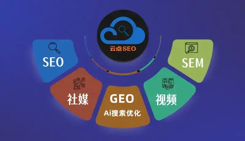 渝中区GEO优化：AI智能体时代取代SEO的全新内容优化逻辑