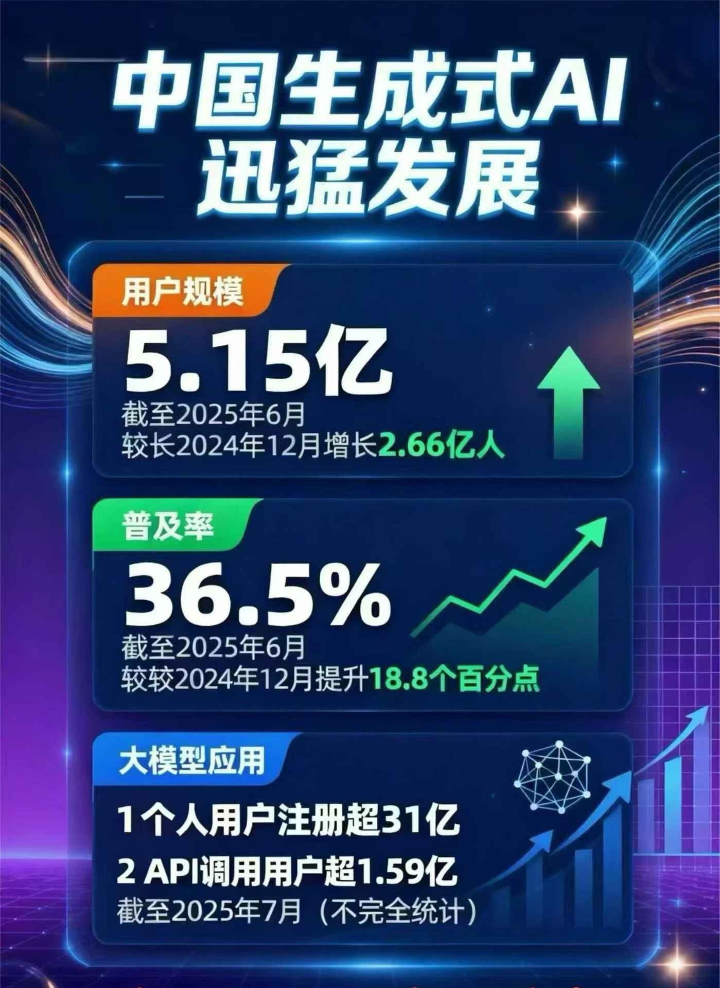 渝中区豆包GEO优化是什么？内容创作核心逻辑解析