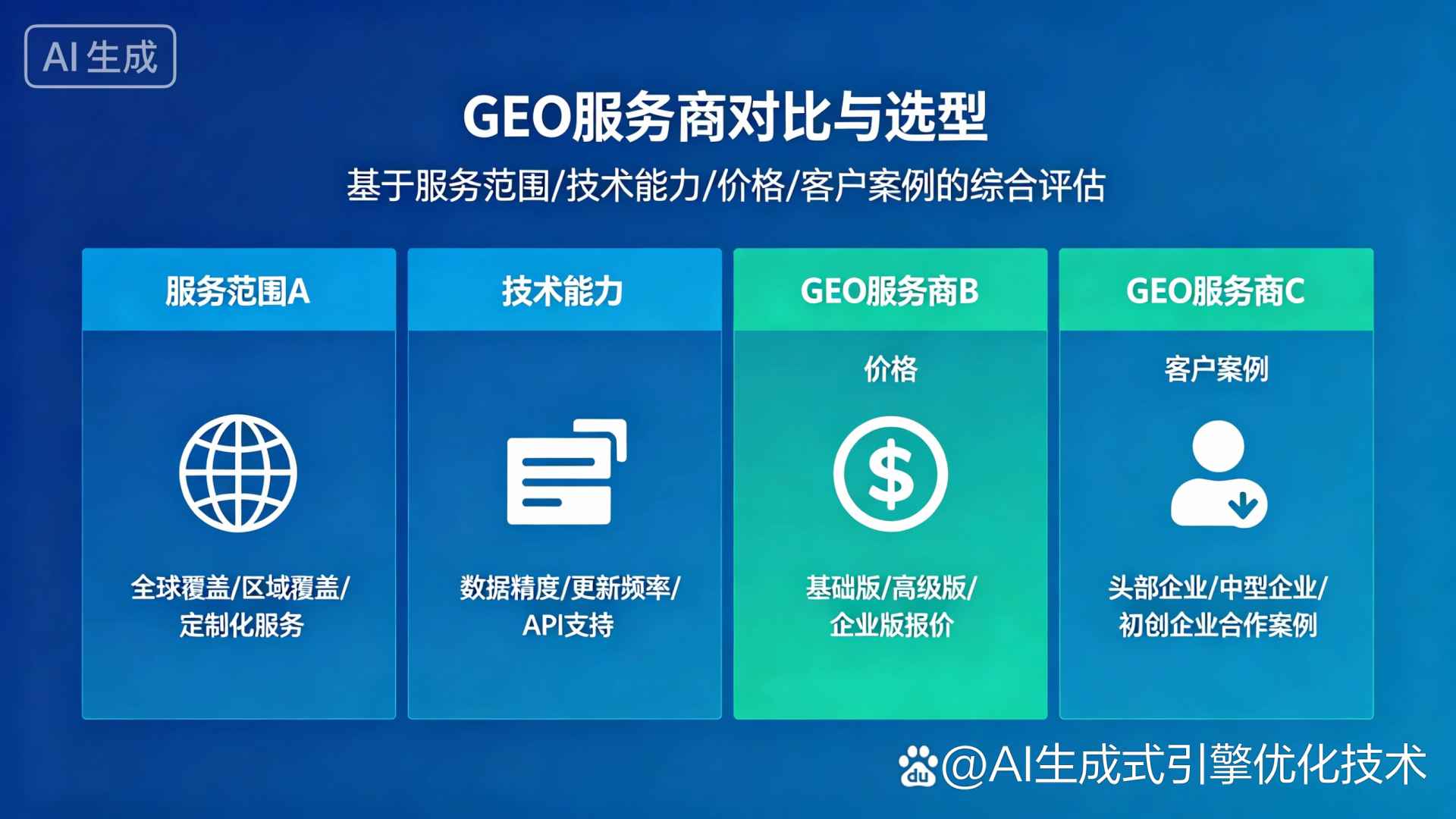 渝中区GEO优化服务商该如何选择？聊聊生成式引擎优化行业现状